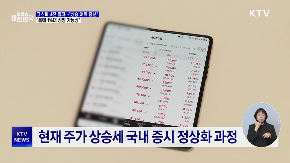 "국내 주식 상승 여력 충분···경제 1% 이상 성장"