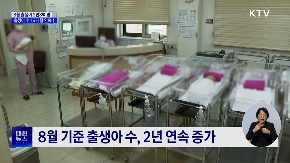 8월 출생아 증가율 3.8%···14개월 연속 증가세