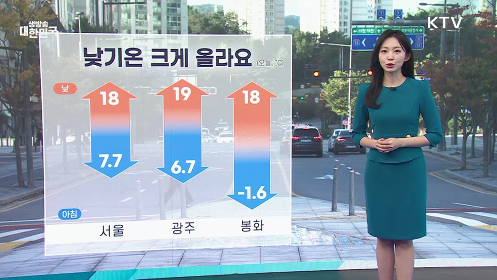 오늘의 날씨 (25. 10. 30. 10시)