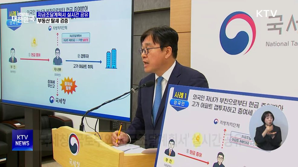 자금조달계획서 실시간 공유···부동산 탈세 검증