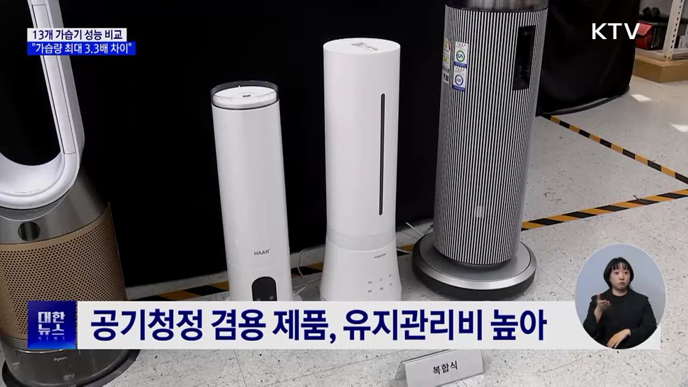 가습기 제품 비교···"가습량 최대 3.3배 차이"