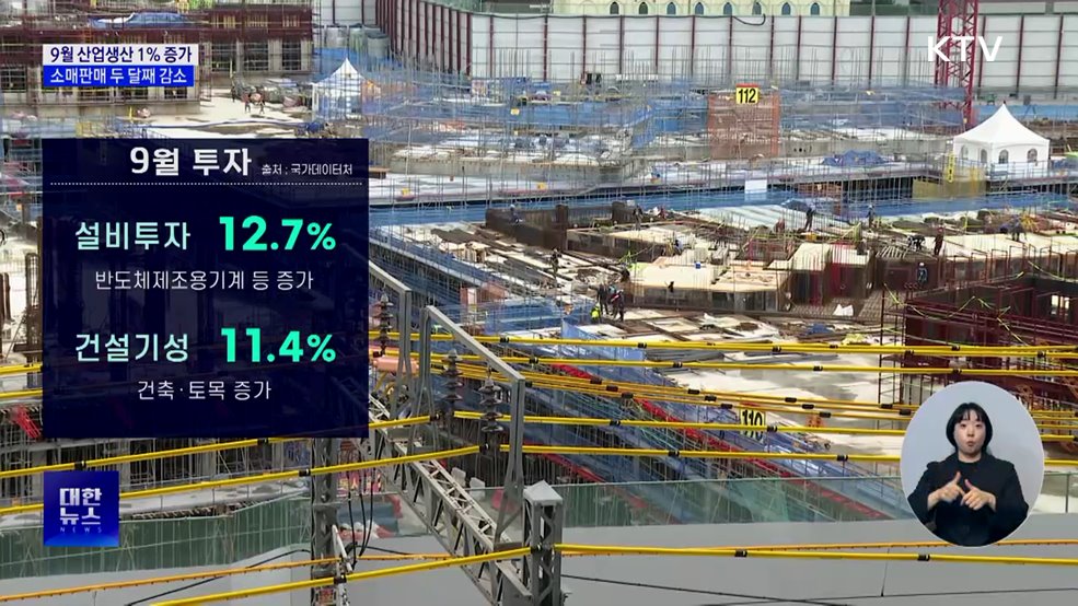 9월 산업생산 1% 증가···소비 두 달 연속 감소