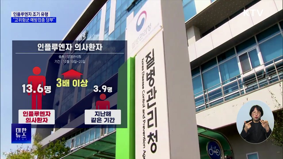인플루엔자 조기 유행···"고위험군 예방접종 당부"