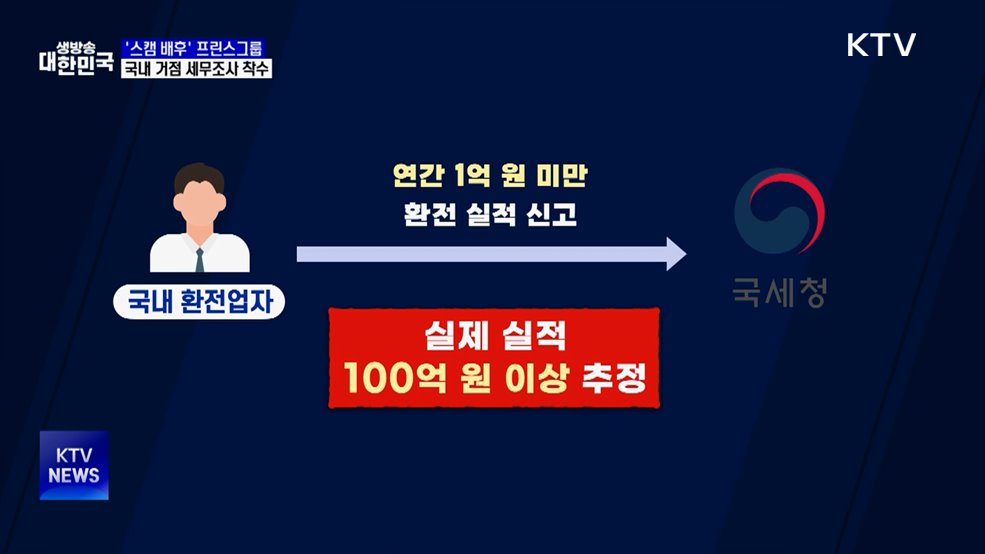 프린스그룹 국내거점 세무조사···체납자 전수조사