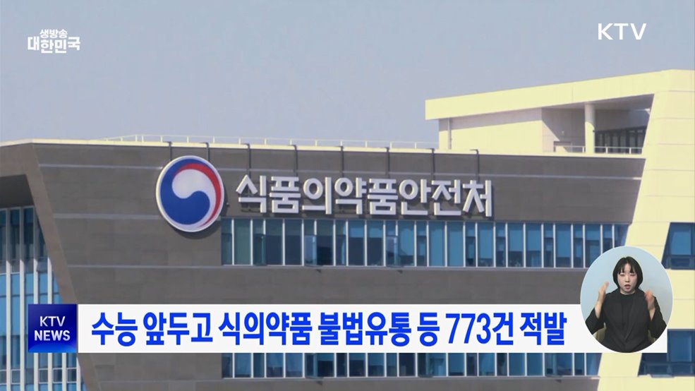 수능 앞두고 식의약품 불법유통 등 773건 적발