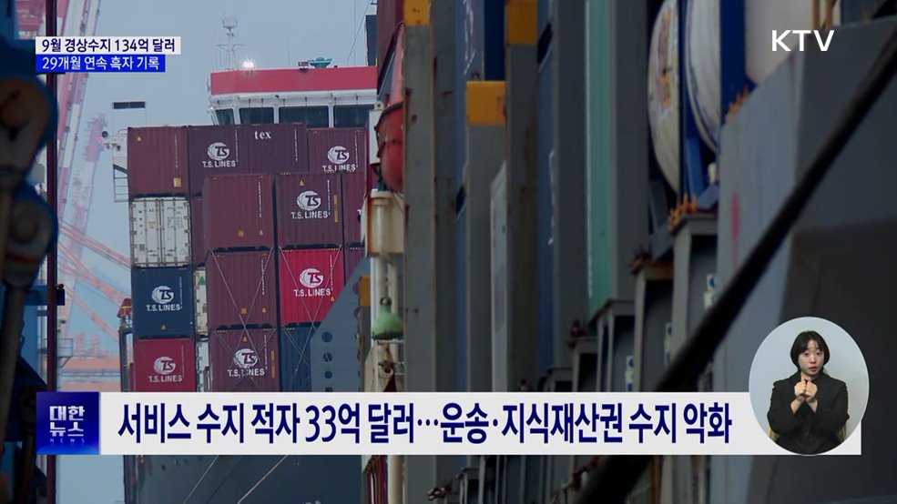 9월 경상수지 134억 달러···29개월 연속 흑자