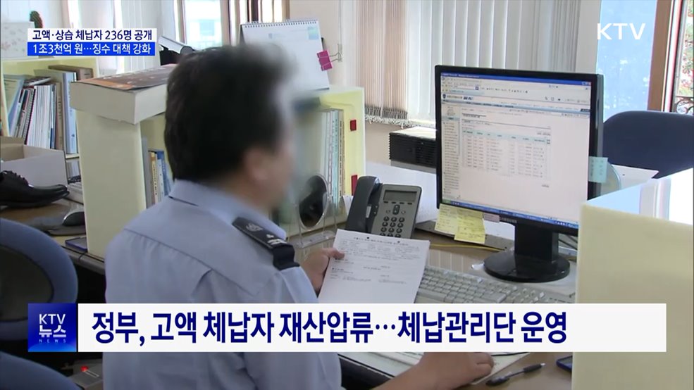 고액 체납자 236명 명단 공개···체납액만 1조3천억 원