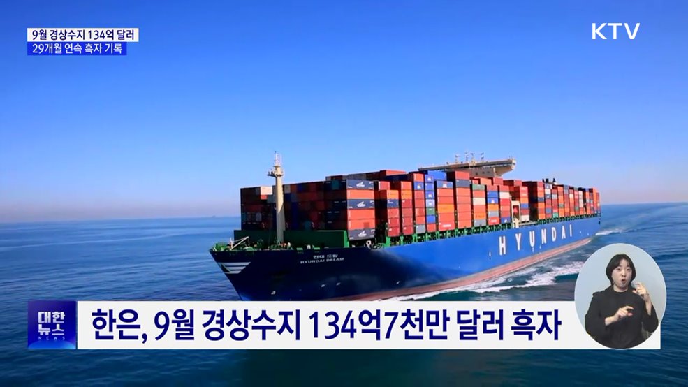 9월 경상수지 134억 달러···29개월 연속 흑자