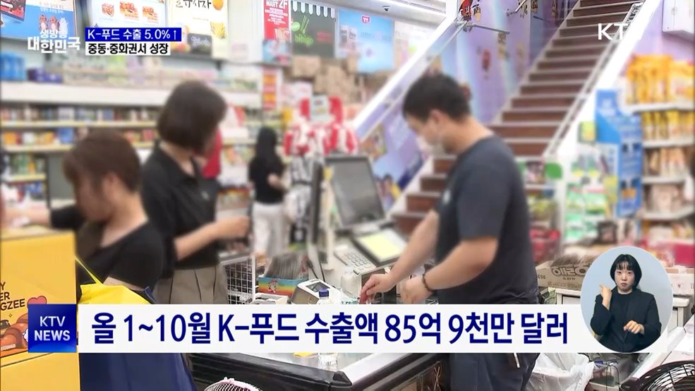 1~10월 K-푸드 수출 5%↑···중동·중화권 큰 성장