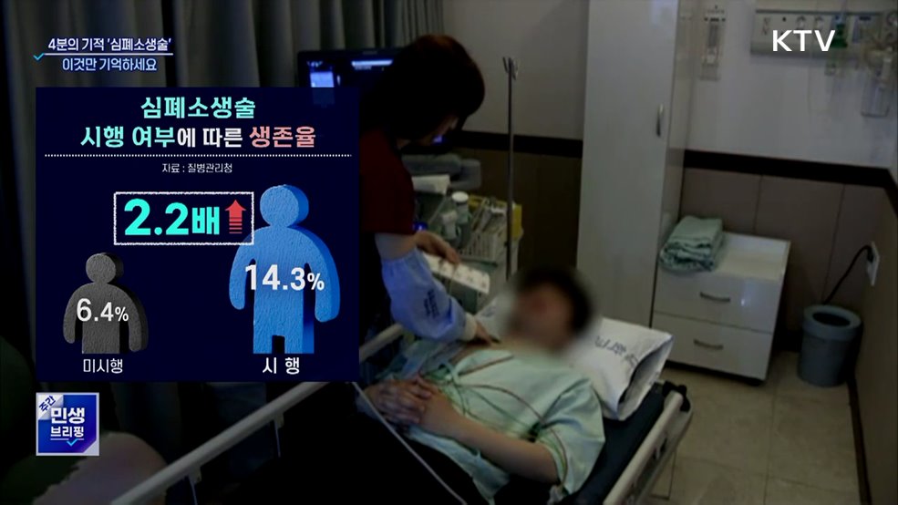 4분의 기적 '심폐소생술'···이것만 기억하세요