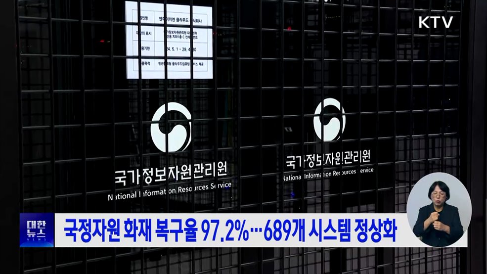 국정자원 화재 복구율 97.2%···689개 시스템 정상화