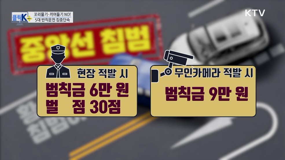 꼬리물기·끼어들기 NO! 5대 반칙운전 집중단속 [클릭K+]