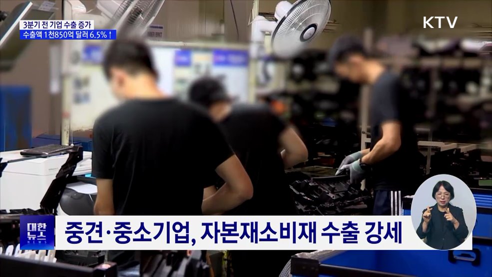 3분기 대·중견·중소기업 수출 모두 증가···총 1천850억 달러