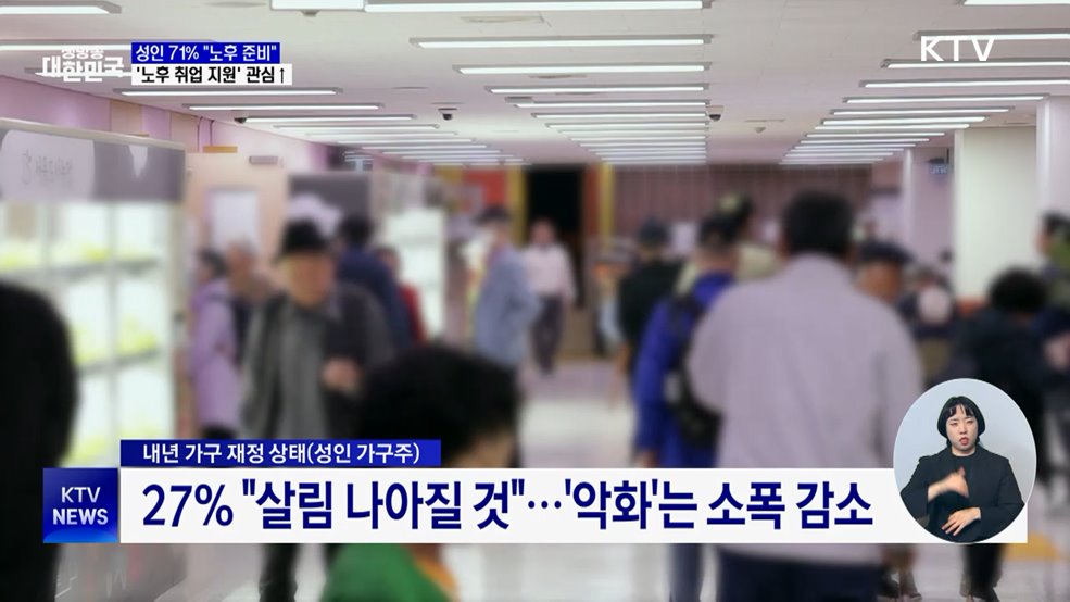 성인 71% "노후 준비"···고령자 80% "생활비는 스스로"