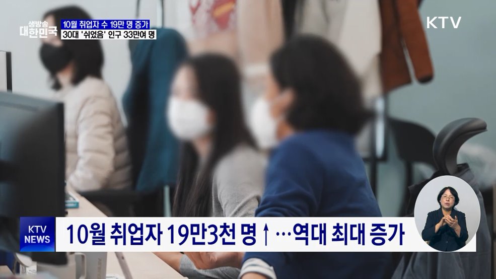 10월 취업자 19만 명 증가···청년 고용은 '한파' 지속