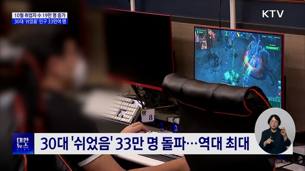 10월 취업자 19만 명 증가···청년 고용은 '한파' 지속