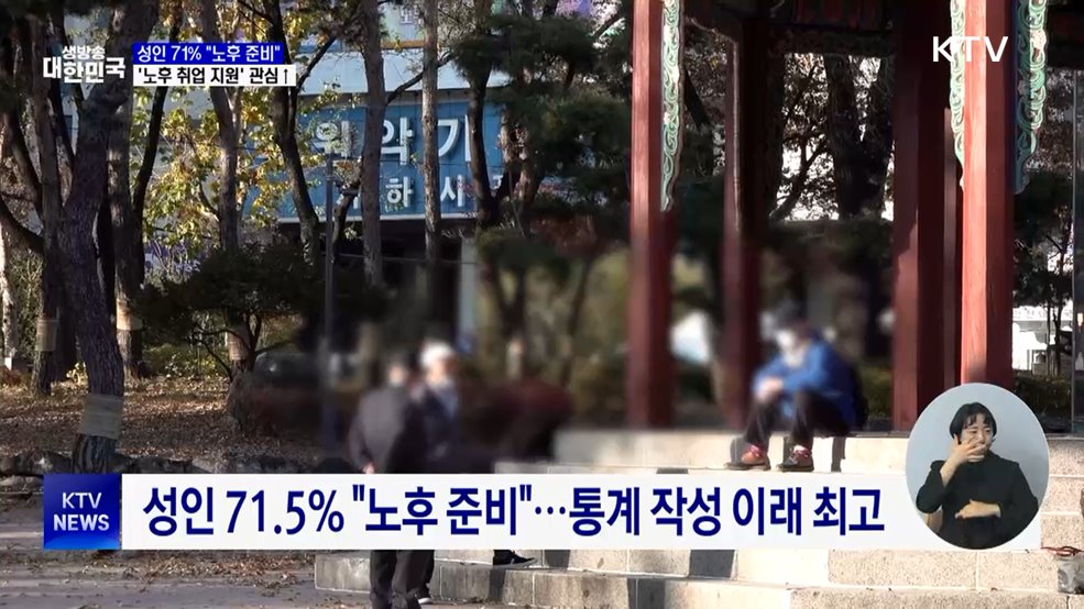 성인 71% "노후 준비"···고령자 80% "생활비는 스스로"