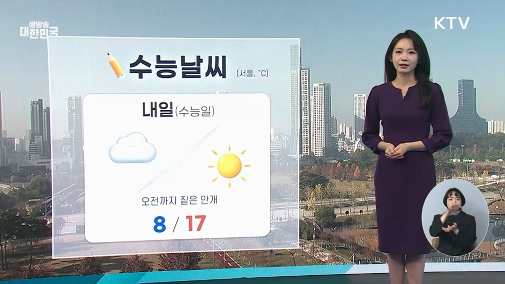 오늘의 날씨 (25. 11. 12. 10시)