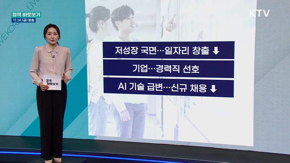 노동부 "쉬었음·구직·재직 청년 일자리 첫걸음 지원 강화할 것"