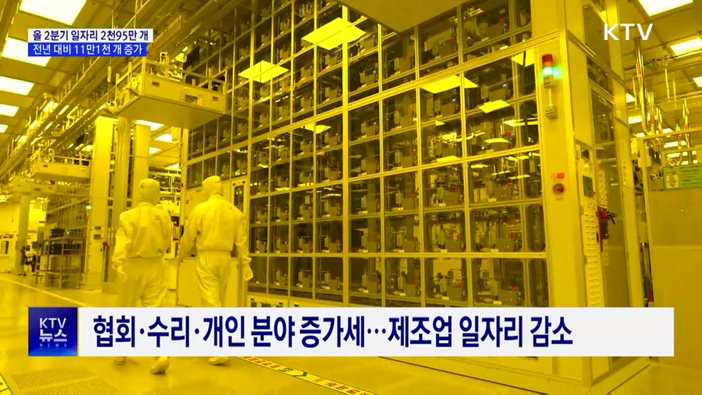 2분기 임금근로 일자리 11만여 개↑···보건·복지 중심 확대