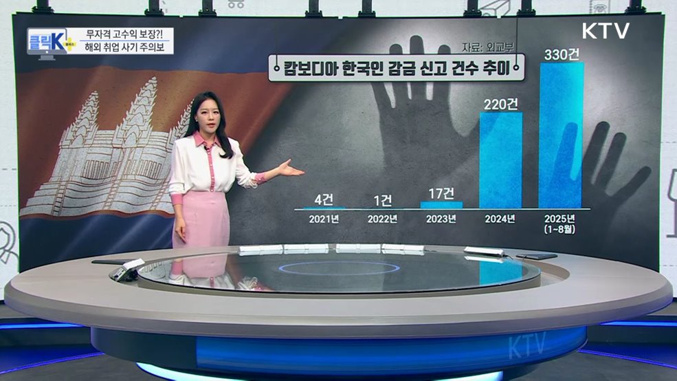 무자격 고수익 보장?! 해외 취업 사기 주의보 [클릭K+]