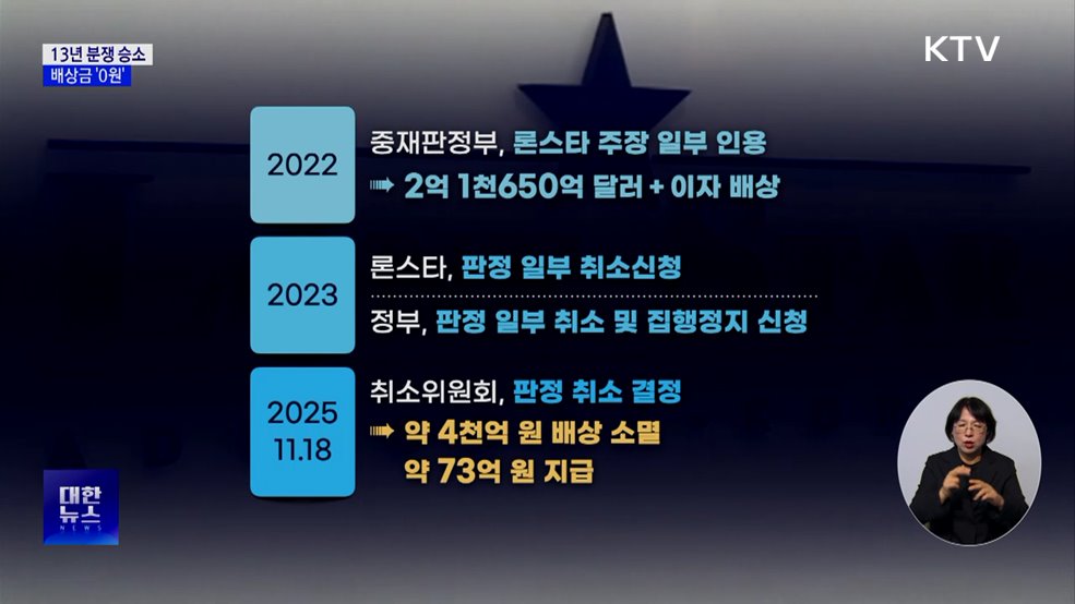 정부, 론스타와 13년 분쟁 승소···배상금 '0원'