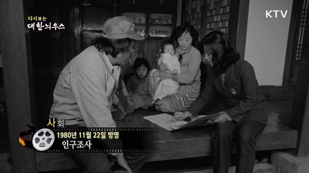 다시보는 대한늬우스 (80. 11. 22.)