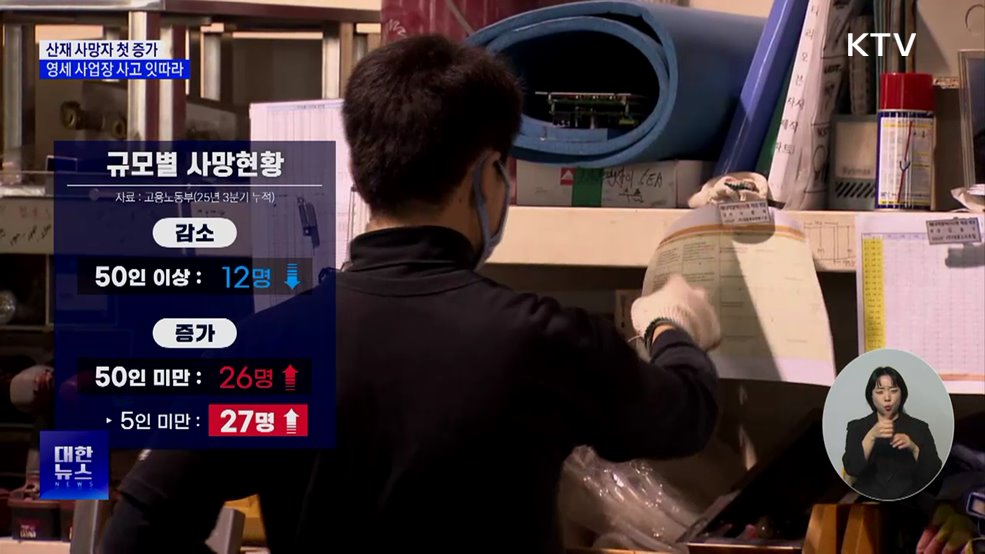 산재 사망자 첫 증가···영세 사업장 사고 잇따라