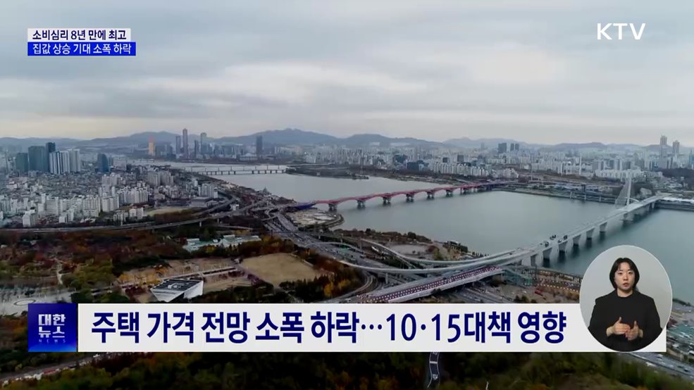 소비심리 8년 만에 최고···집값 상승 기대 소폭 하락