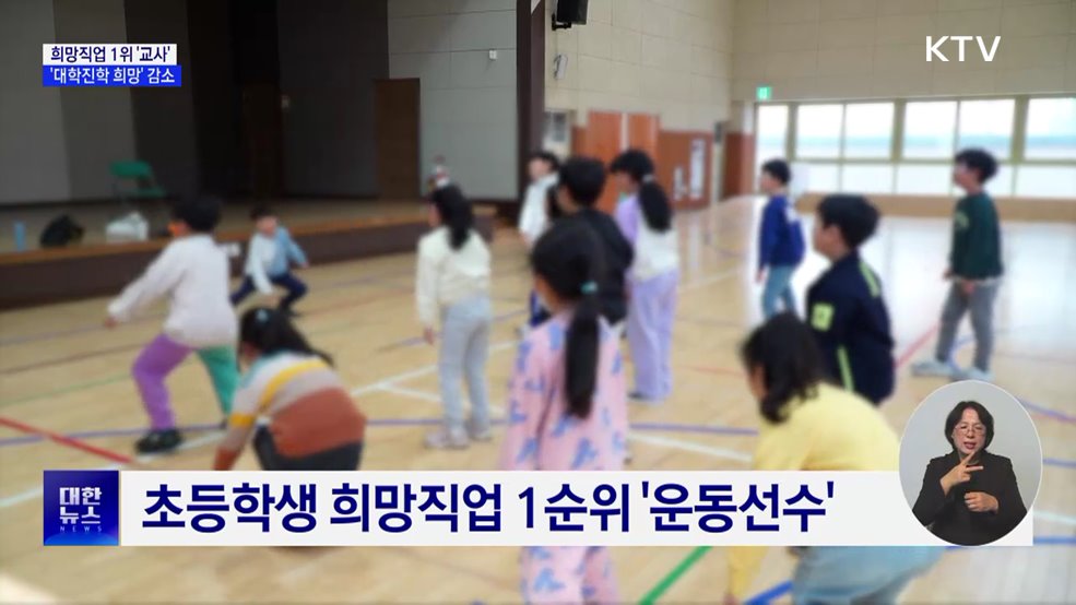 중·고생 희망직업 1위 '교사'···'대학진학 희망' 감소