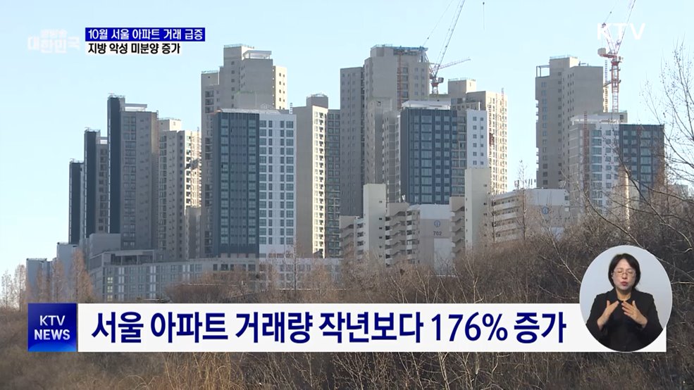 10월 서울 아파트 거래 급증···1년 전보다 176%↑