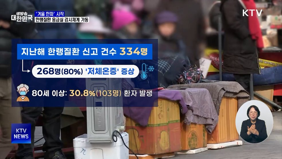 정부, '한파 대비' 한랭질환 응급실 감시체계 운영