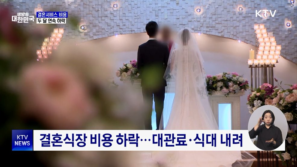결혼서비스 비용 평균 2천86만 원···두 달 연속 하락