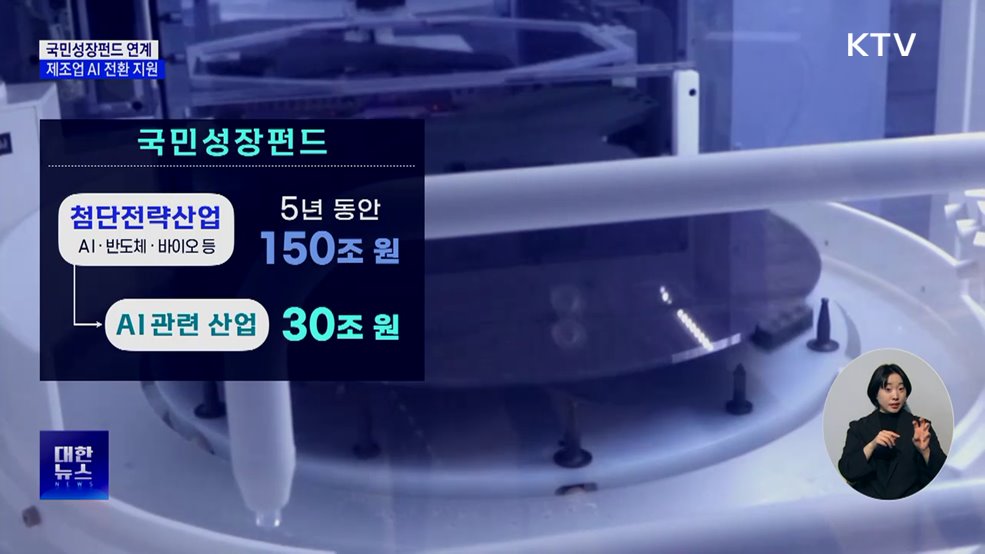 정부, 국민성장펀드로 '제조업 AI 전환' 지원