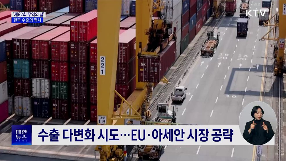 빈국에서 부국으로···"올 수출 역대 최대 실적"