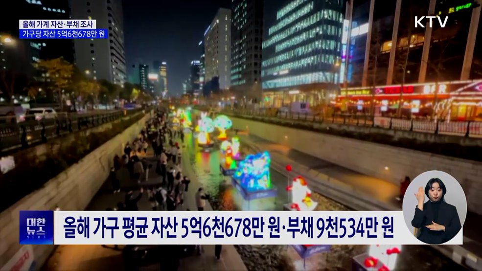 올해 가구 평균 자산 5억6천만 원···부채 9천534만 원