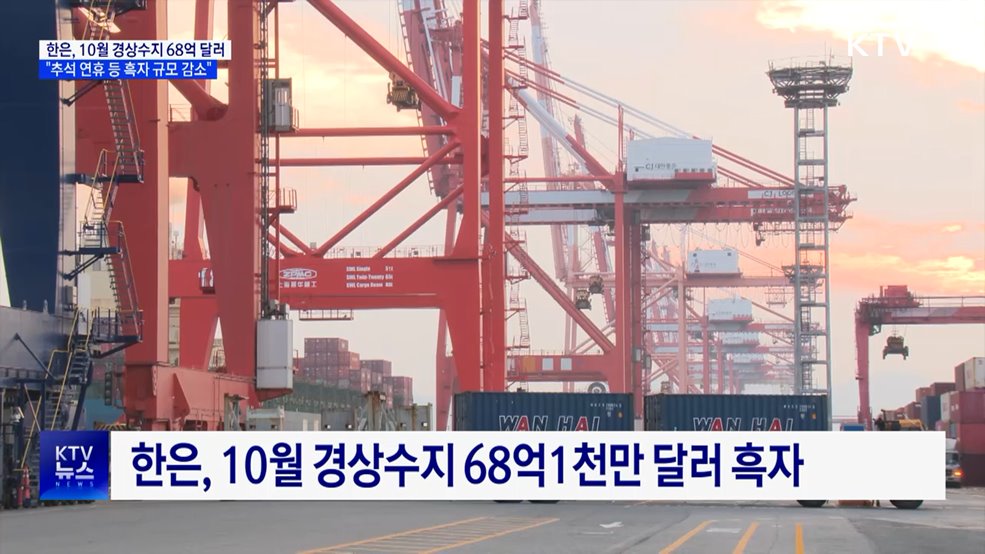 10월 경상수지 68억 달러 흑자···연간 누적 최대