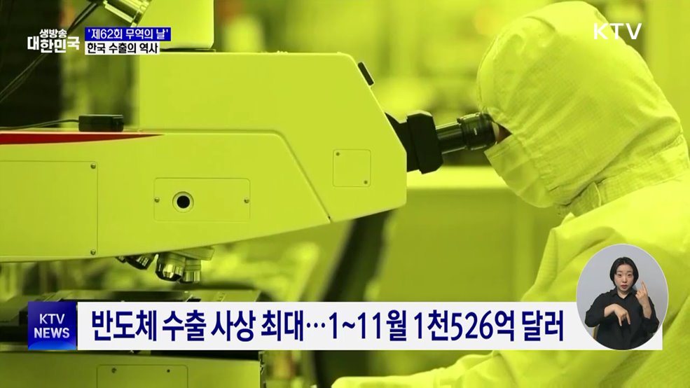 빈국에서 부국으로···"올 수출 역대 최대 실적"