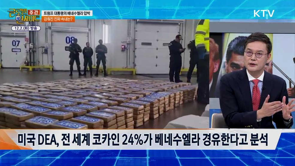 주간 글로벌 인사이트 (63회)