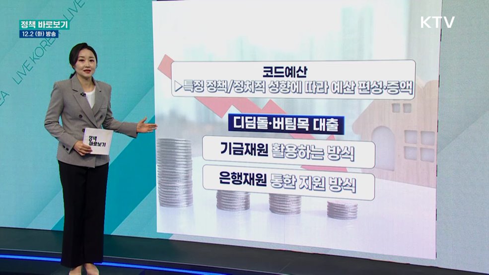 국토부 "디딤돌·버팀목 청년 대출금 깎았다는 보도 사실과 달라"