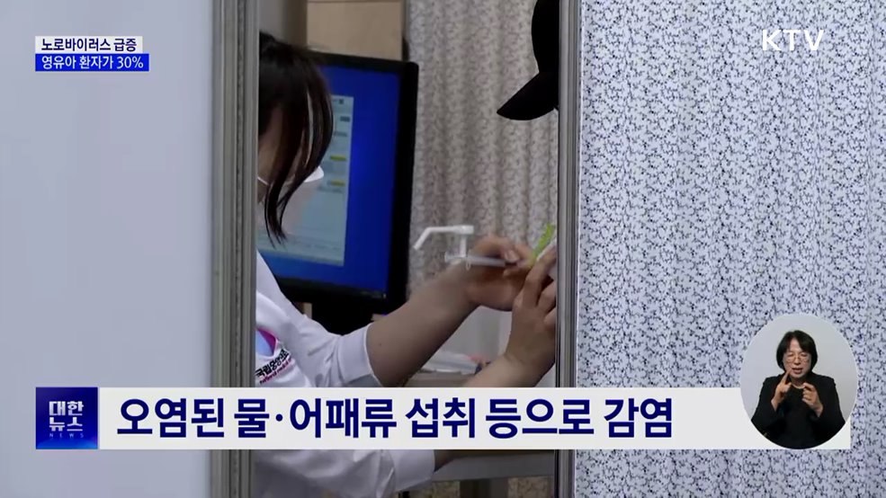 겨울철 노로바이러스 급증···영유아 환자 30%