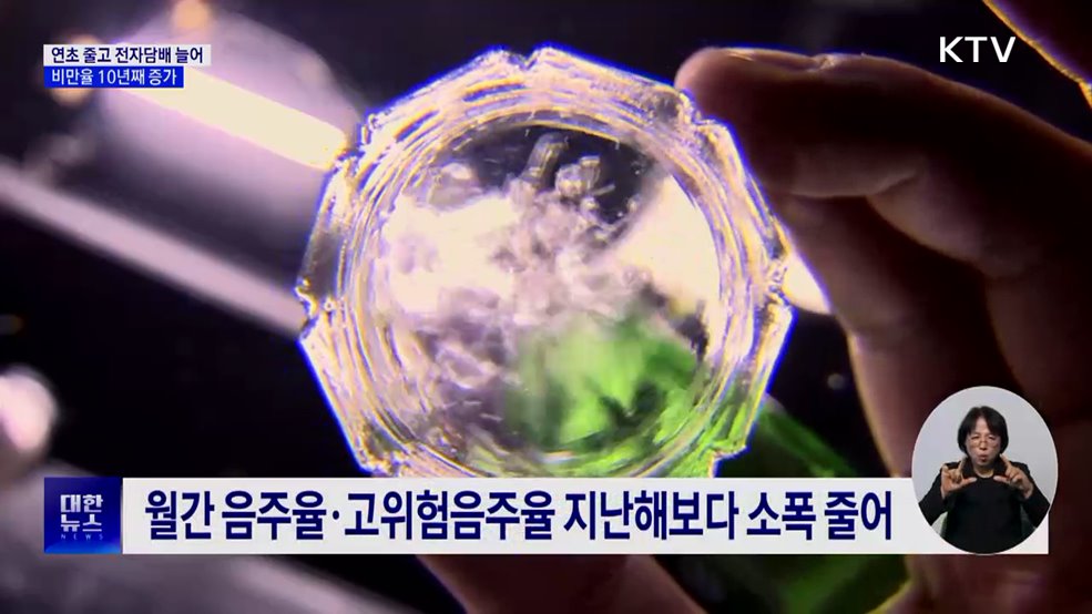 연초 줄고 전자담배 흡연 늘어···비만율 10년째 증가