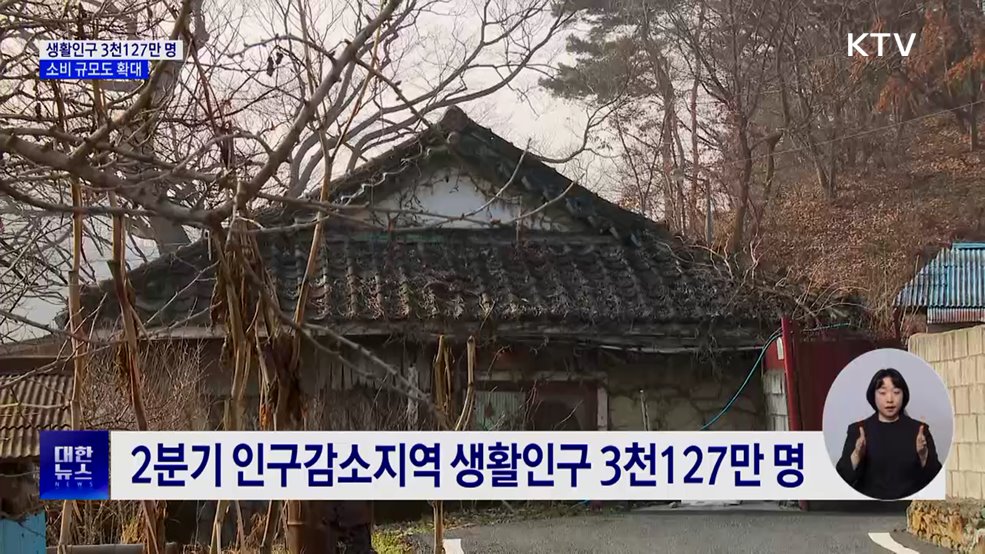 2분기 생활인구 '3천127만 명'···관광·휴양 등 단기체류 증가