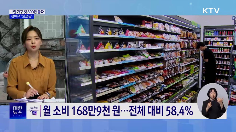 1인 가구 첫 800만 돌파···절반은 "외로워" [뉴스의 맥]