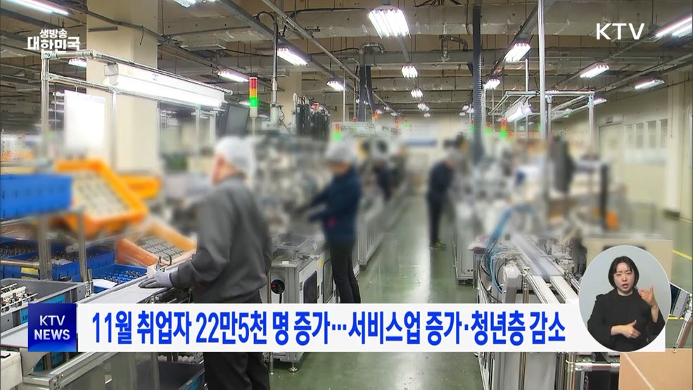 11월 취업자 22만5천 명 증가···서비스업 증가·청년층 감소