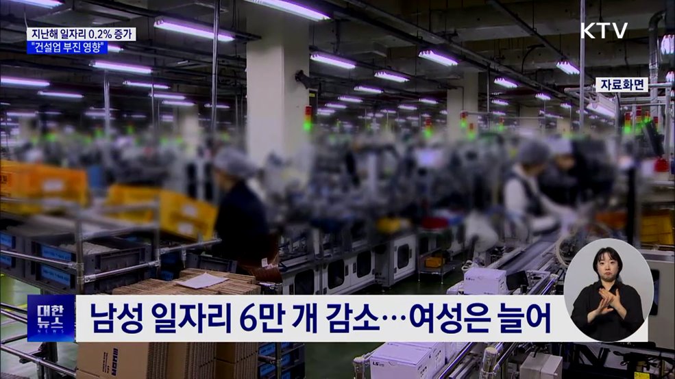 지난해 일자리 증가율 0.2%···"건설업 부진 영향"