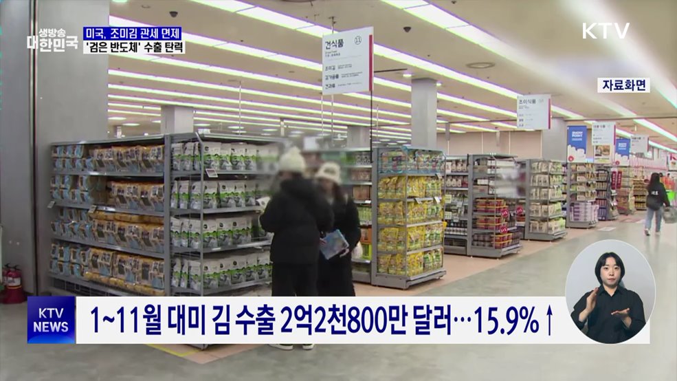 'K-김 최대시장' 미국, 조미김 수출관세 면제