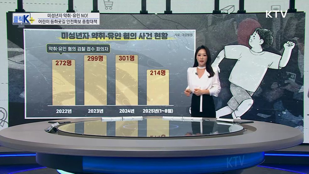 미성년자 약취·유인 NO! 어린이 등하굣길 안전확보 종합대책 [클릭K+]