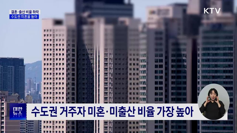 결혼·출산 비율 과거보다 떨어져···수도권 거주자 미혼율 높아