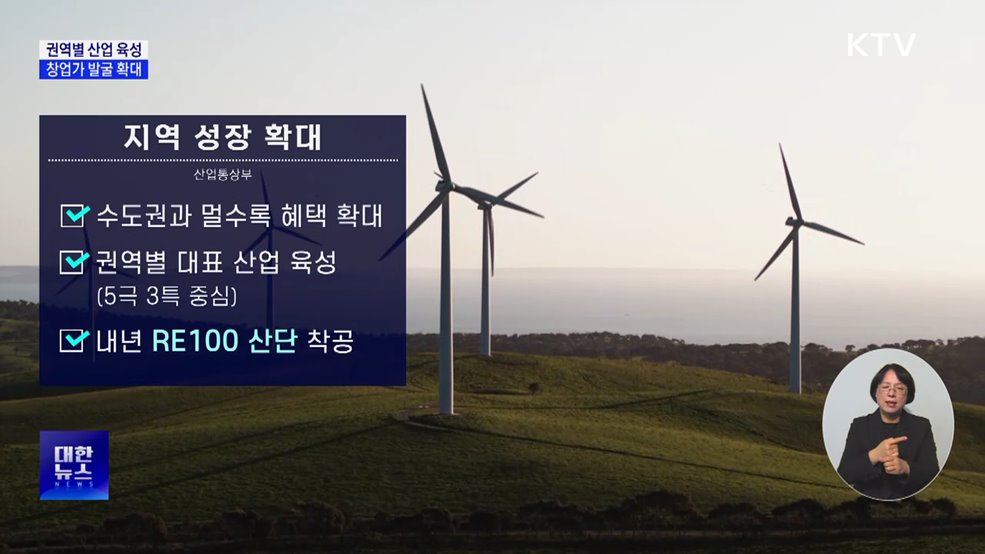 권역별 대표 산업 육성···창업가 발굴 확대